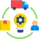 Suppliers Management